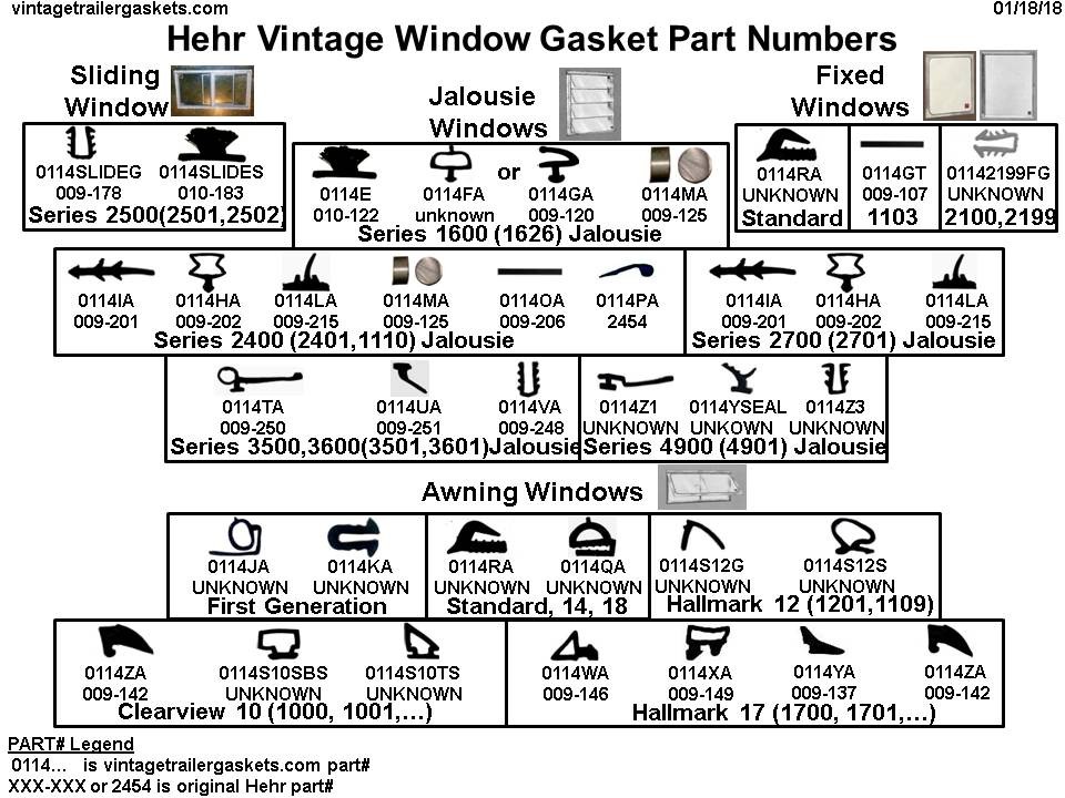Vintage Hehr Window Gaskets and Seals